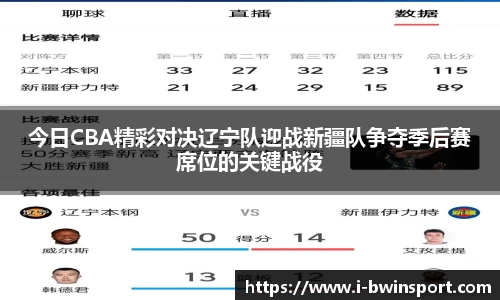 今日CBA精彩对决辽宁队迎战新疆队争夺季后赛席位的关键战役