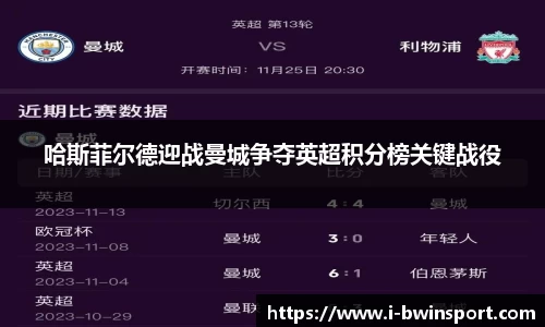 哈斯菲尔德迎战曼城争夺英超积分榜关键战役