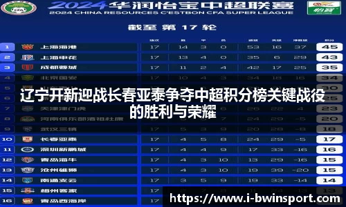 辽宁开新迎战长春亚泰争夺中超积分榜关键战役的胜利与荣耀
