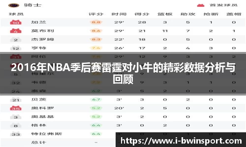 2016年NBA季后赛雷霆对小牛的精彩数据分析与回顾