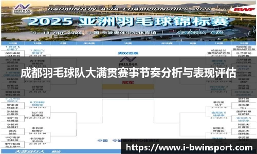 关键词2