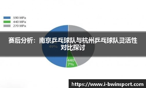 关键词3